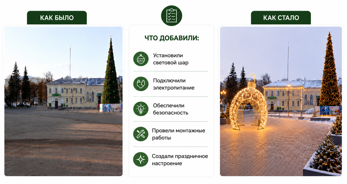 <p>Малая архитектурные форма Новогодний шар на площади 9 Января в Торжке</p>