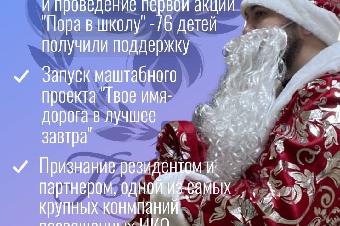 <p>Итоги года</p><p><span style="font-size: 10px;">31.12.2025</span></p>